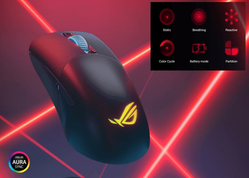 Rog Keris Wireless Mouse Asus Accessories