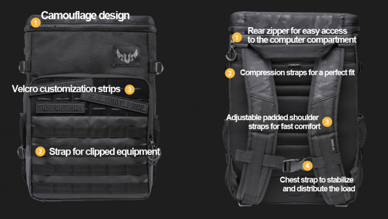 Backpack Asus TUF Gaming BP2700