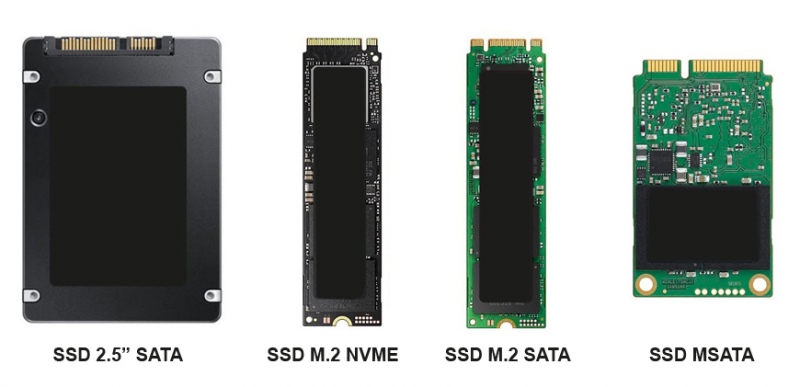 Guide to Upgrading and Installing a New Hard Drive or SSD
