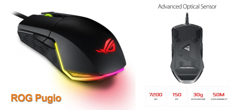 Optical mouse Asus ROG Pugio