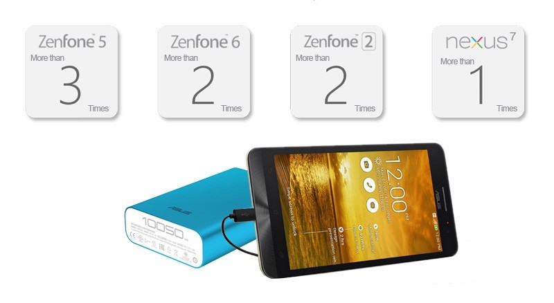 All Zenfone series can be charged