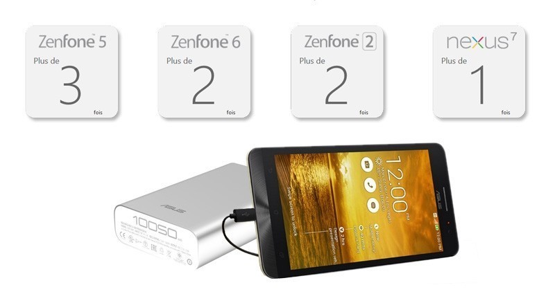 All zenfone and cellphone are compatible